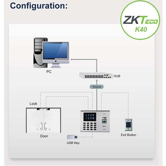 Zkteco K40 prix Maroc